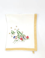 Asciugapiatti natalizio con pupazzi di neve, abeti verdi e bordo oro

Foto 8 – Stella di Natale rossa:
Burazzo ricamato con fiore stella di Natale e riccioli rossi, bordo rosso

Foto 9 – Mazzo di vischio con fiocco rosso:
Burazzo natalizio ricamato con vischio e bacche, decorato con fiocco rosso laterale

Fammi sapere se vuoi anche il titolo SEO o se vuoi creare una collezione con nome coordinato (es. “Burazzi Magia di Natale”).









Hai detto:
e i punti 1 e 3?


ChatGPT ha detto:
Perfetto! Ecco anche i